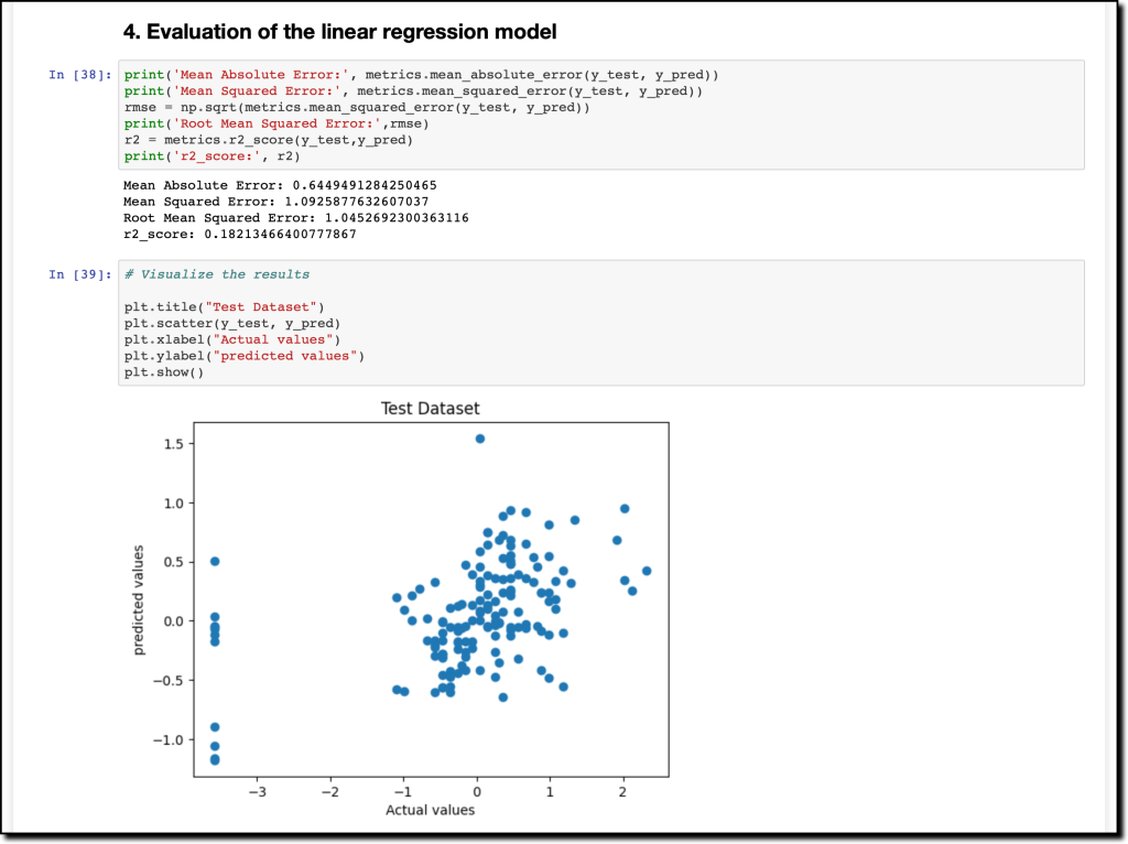 Captura de pantalla del análisis exploratorio de datos con Amazon CodeWhisperer en un cuaderno Jupyter.