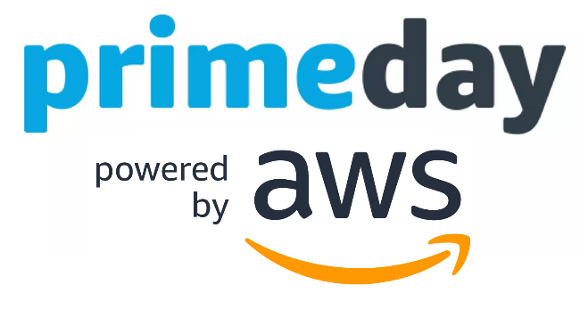 Prime Day 2023: Highlights and key insights