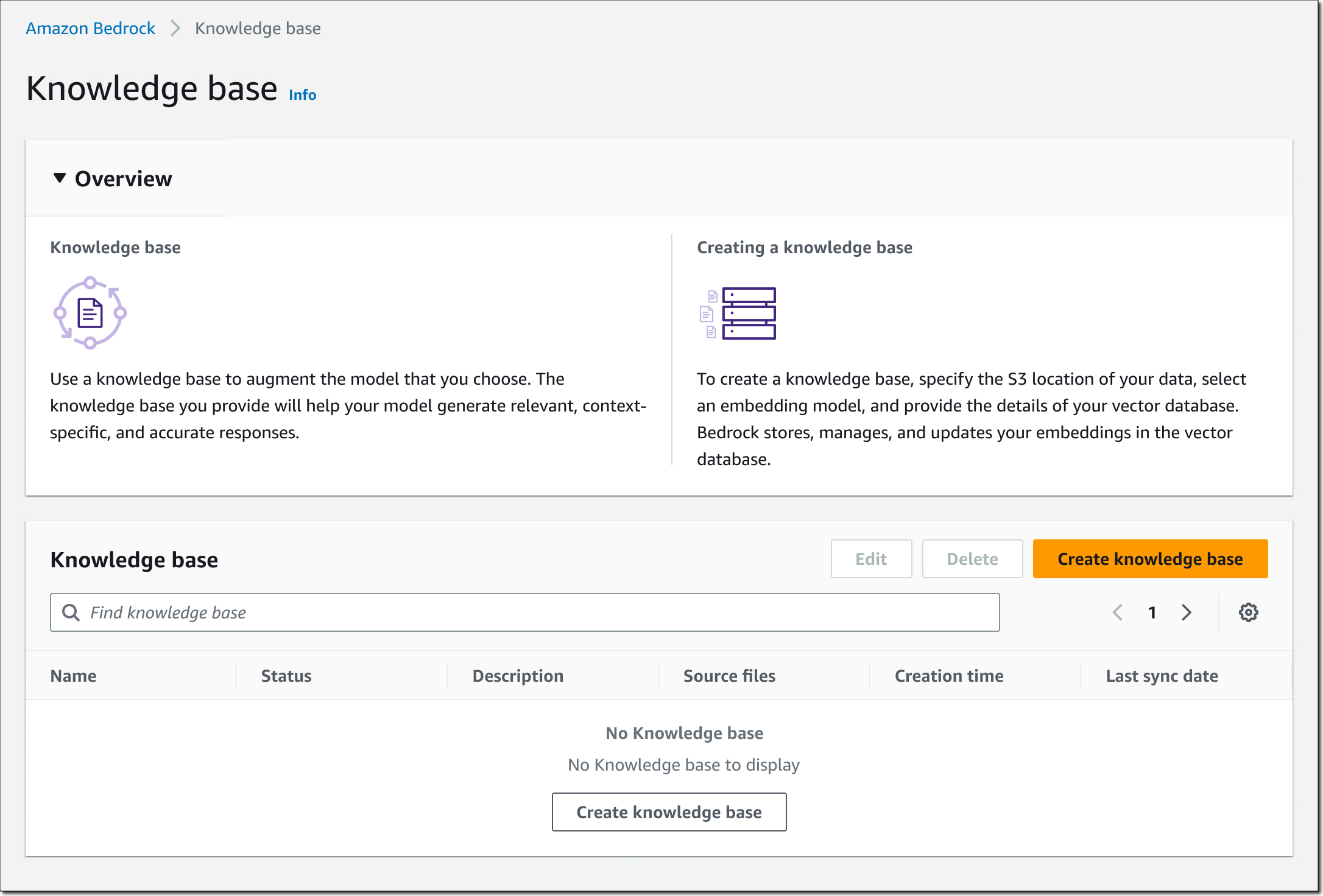 Knowledge Base for Amazon Bedrock