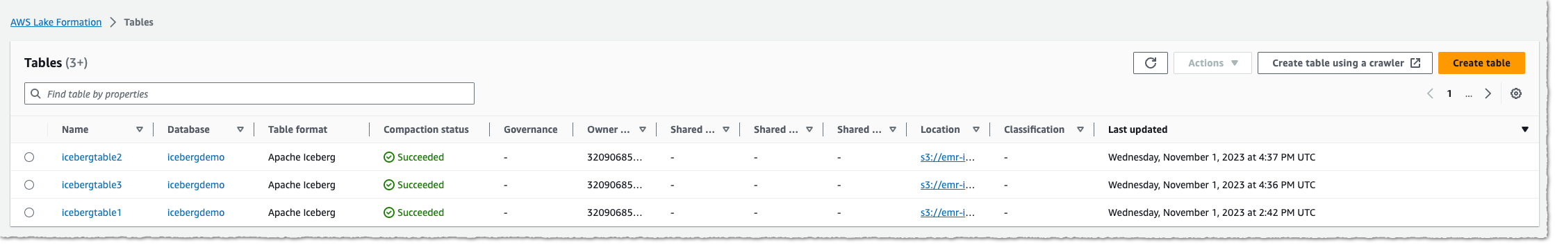 AWS Glue Data Catalog now supports automatic compaction of Apache Iceberg tables