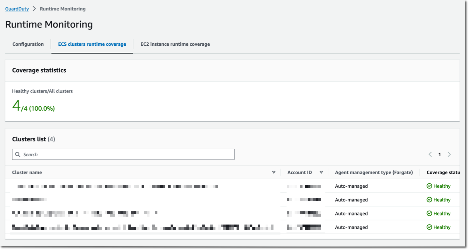 guardduty ecs cluster coverage