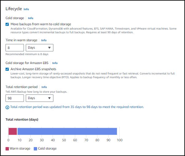 Cold storage for Amazon EBS Snapshots