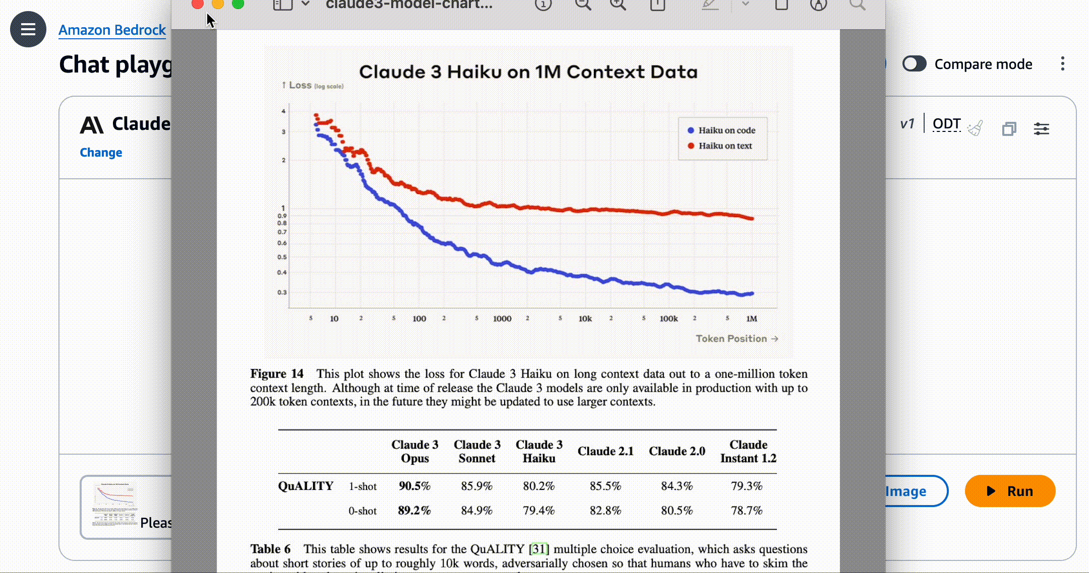 Anthropic’s Claude 3 Haiku model is now available on Amazon Bedrock