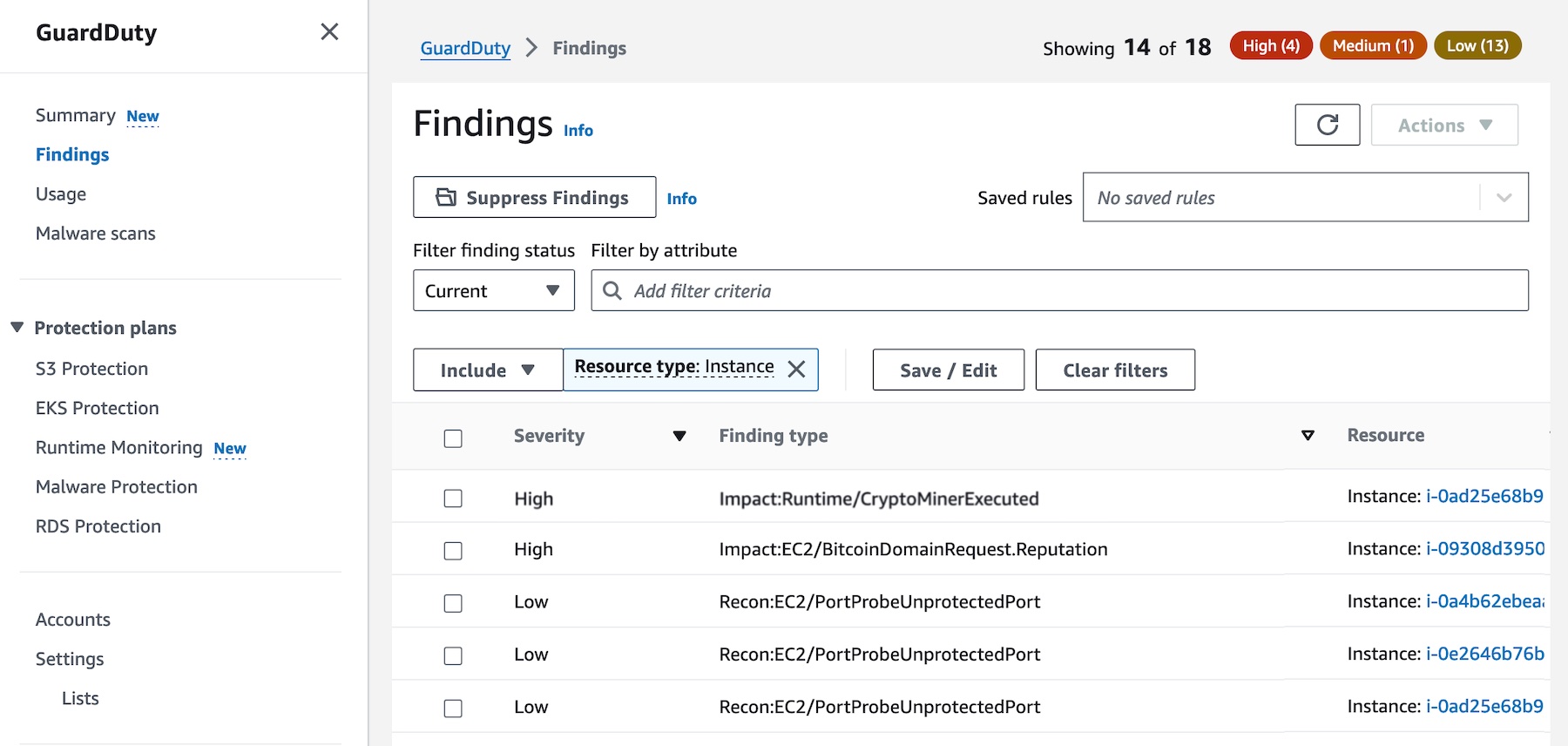 case study on amazon ec2