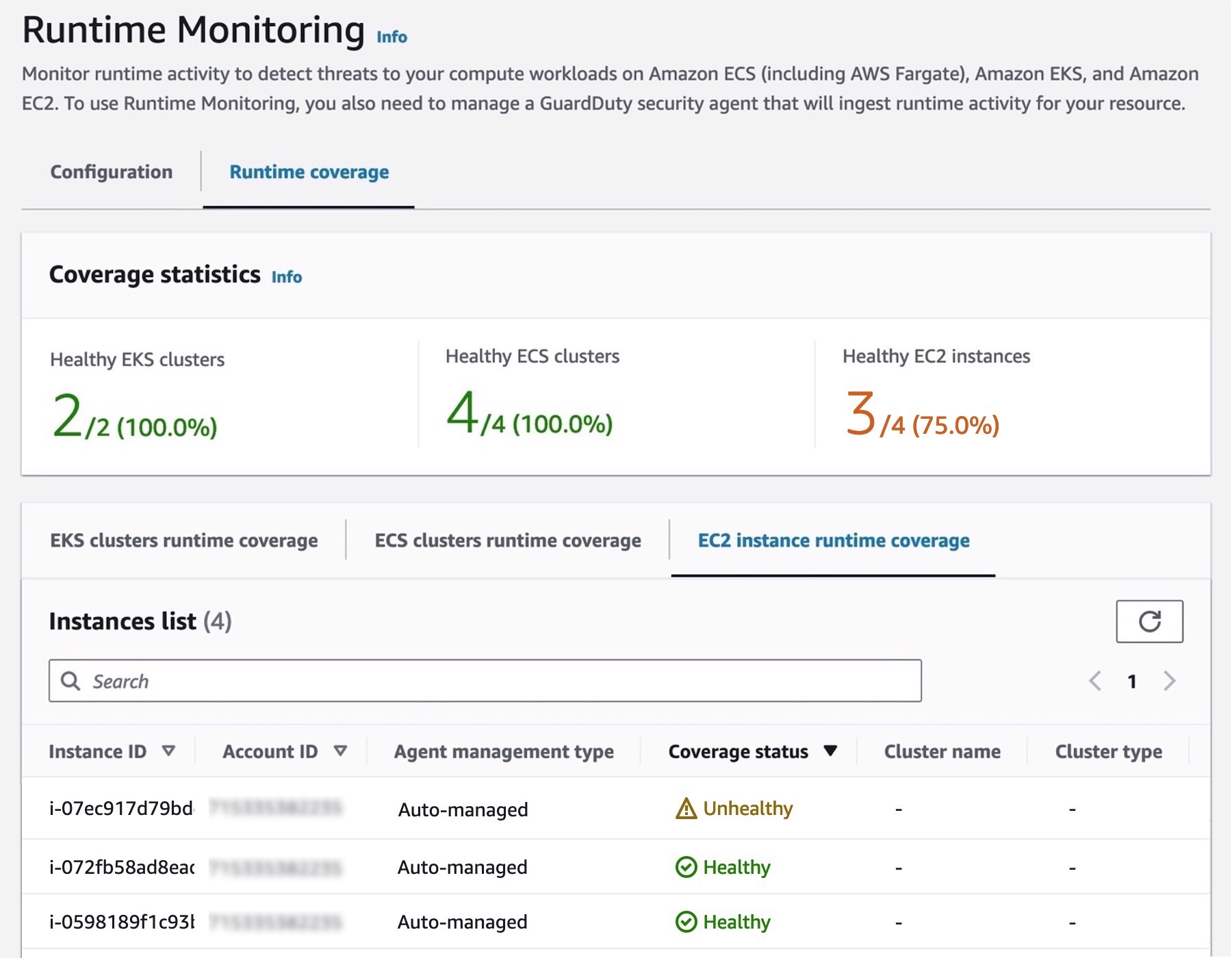 case study on amazon ec2