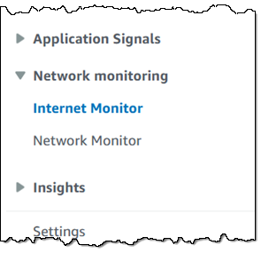 Mapa meteorológico da Internet do Amazon CloudWatch – Visualize e analise a integridade da Internet