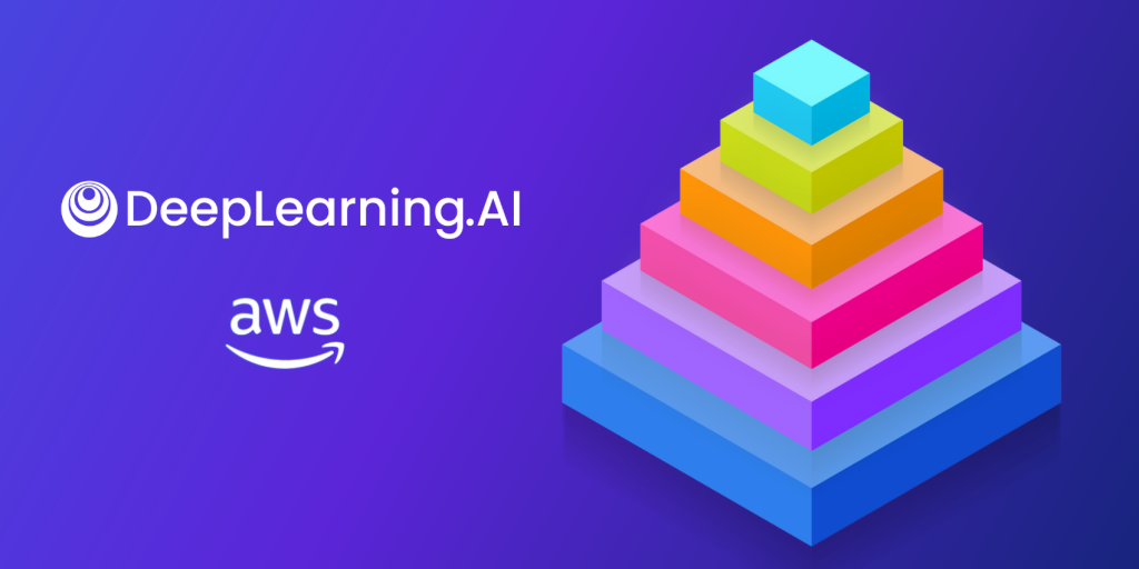 V2_ AWS-deep-learning-blog img