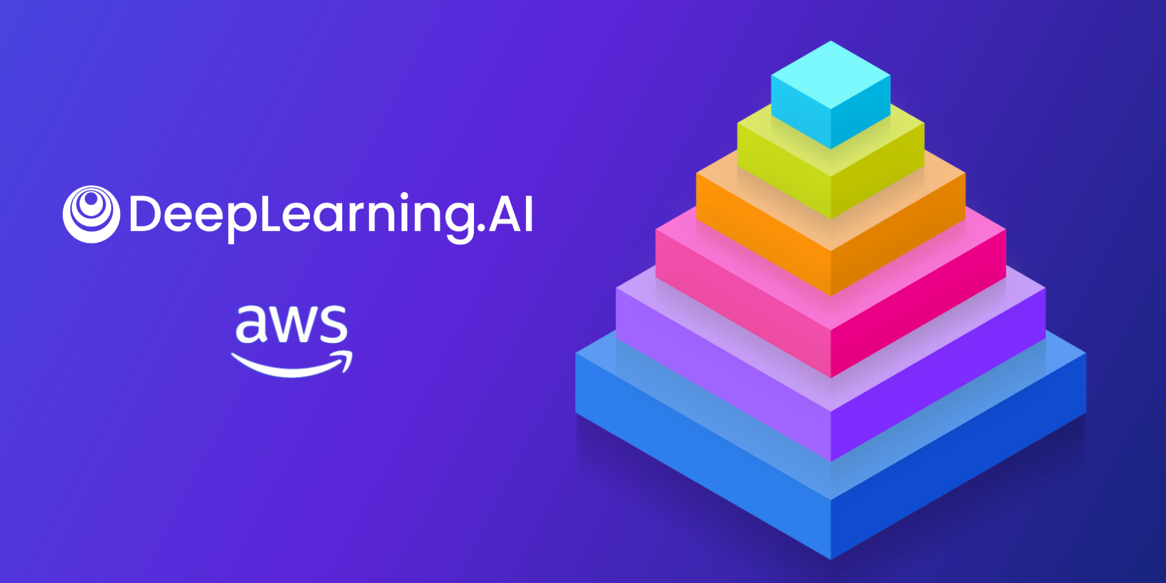 Сертификат специалиста по Data Engineering: Новая практическая специализация от DeepLearning.AI и AWS