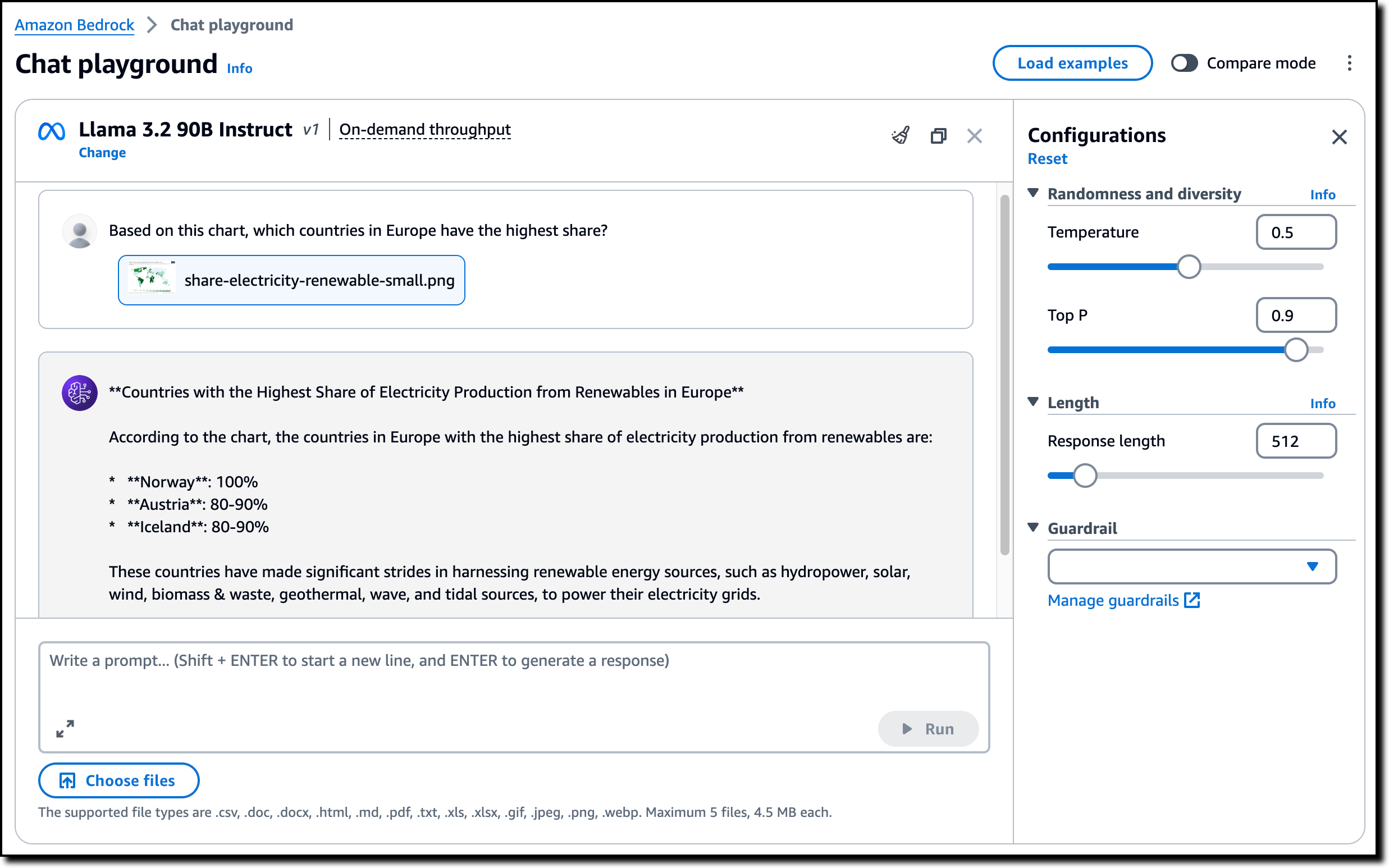 Lama ile tanışın 3.2 Amazon Bedrock'ta Meta'dan modeller: Yeni nesil multimodal görüş ve hafif modeller