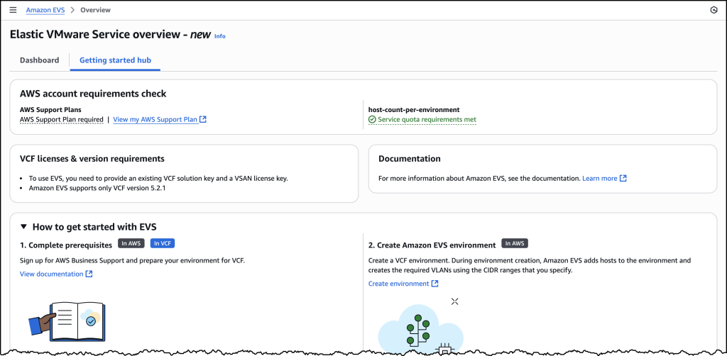 Introducing Amazon Elastic VMware Service for running VMware Cloud Foundation on AWS
