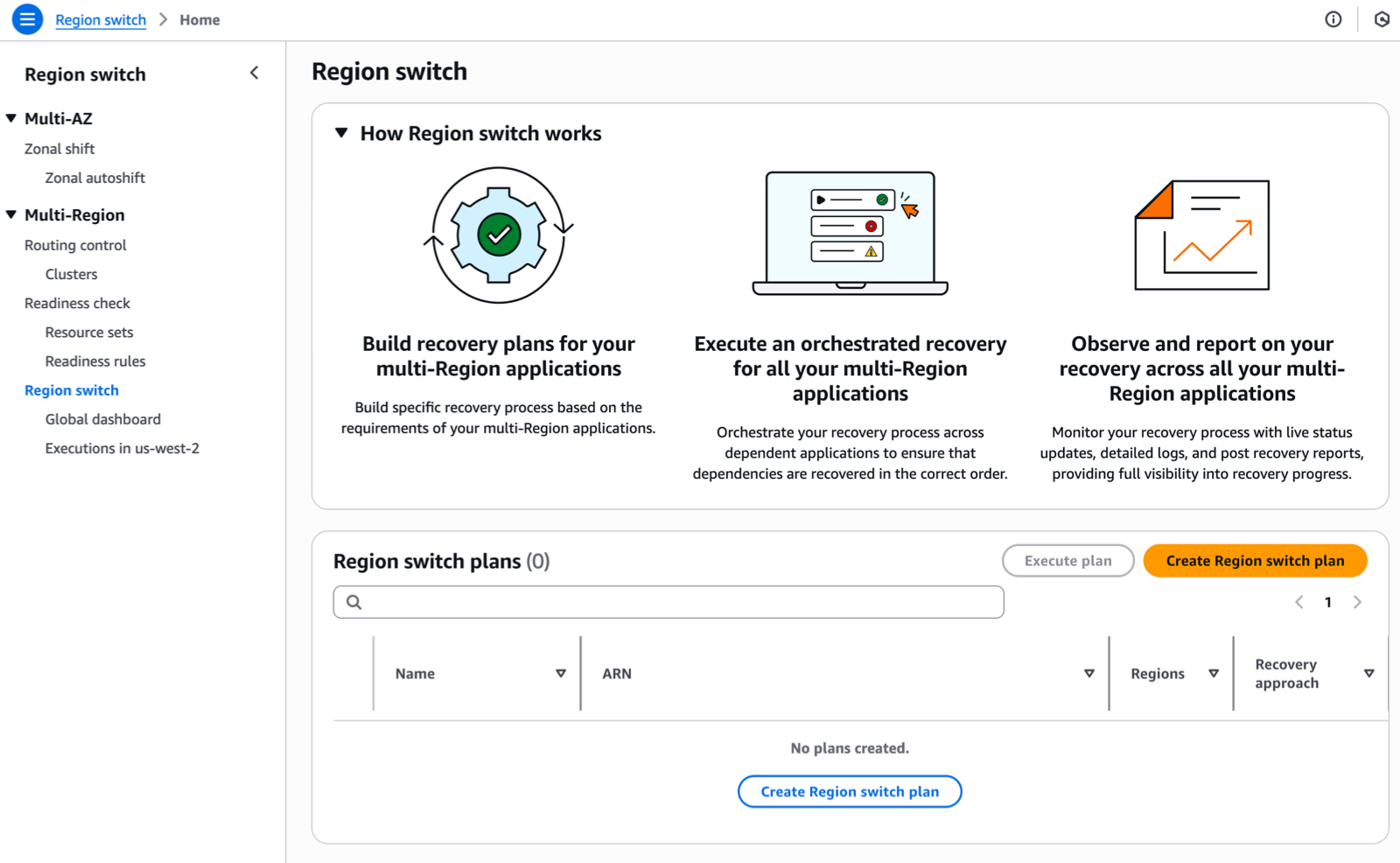 Introducing Amazon Application Recovery Controller Region switch: A multi-Region application recovery service