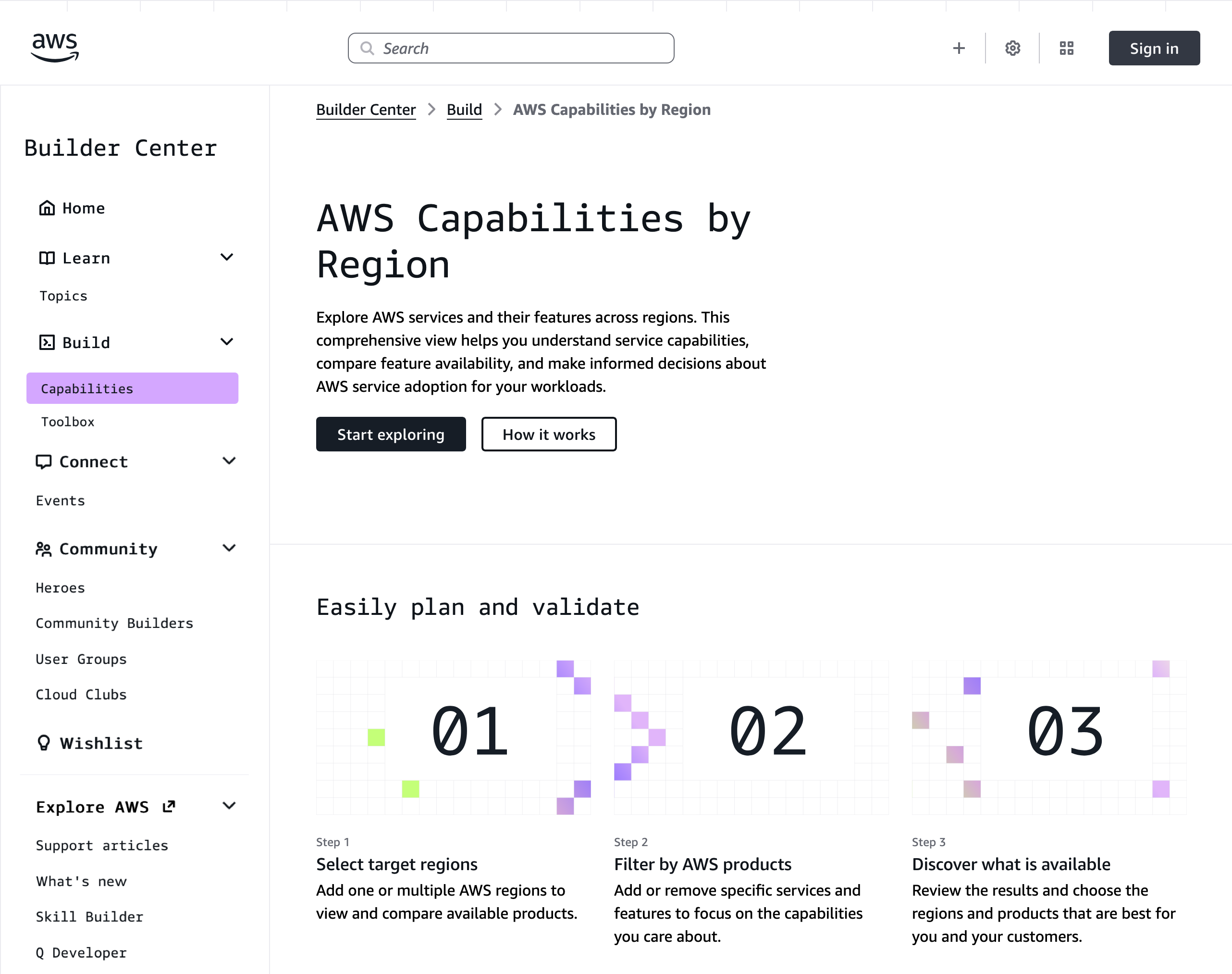 Introducing AWS Capabilities by Region for easier Regional planning and faster global deployments
