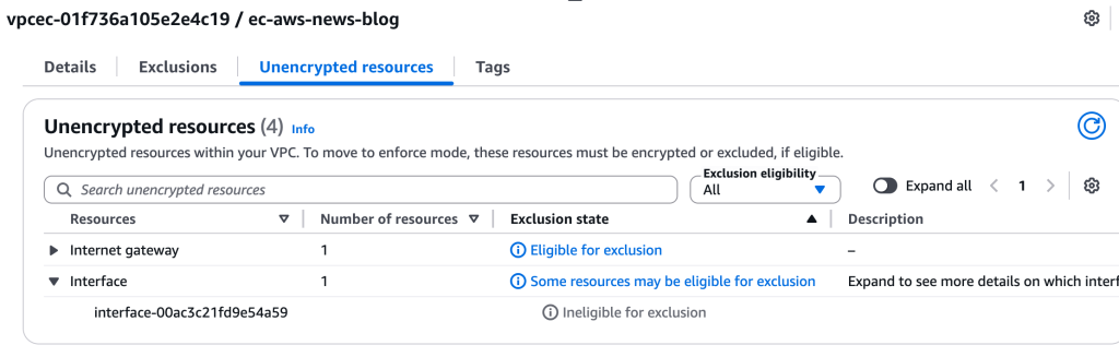 Control de cifrado de VPC: lista de exclusiones