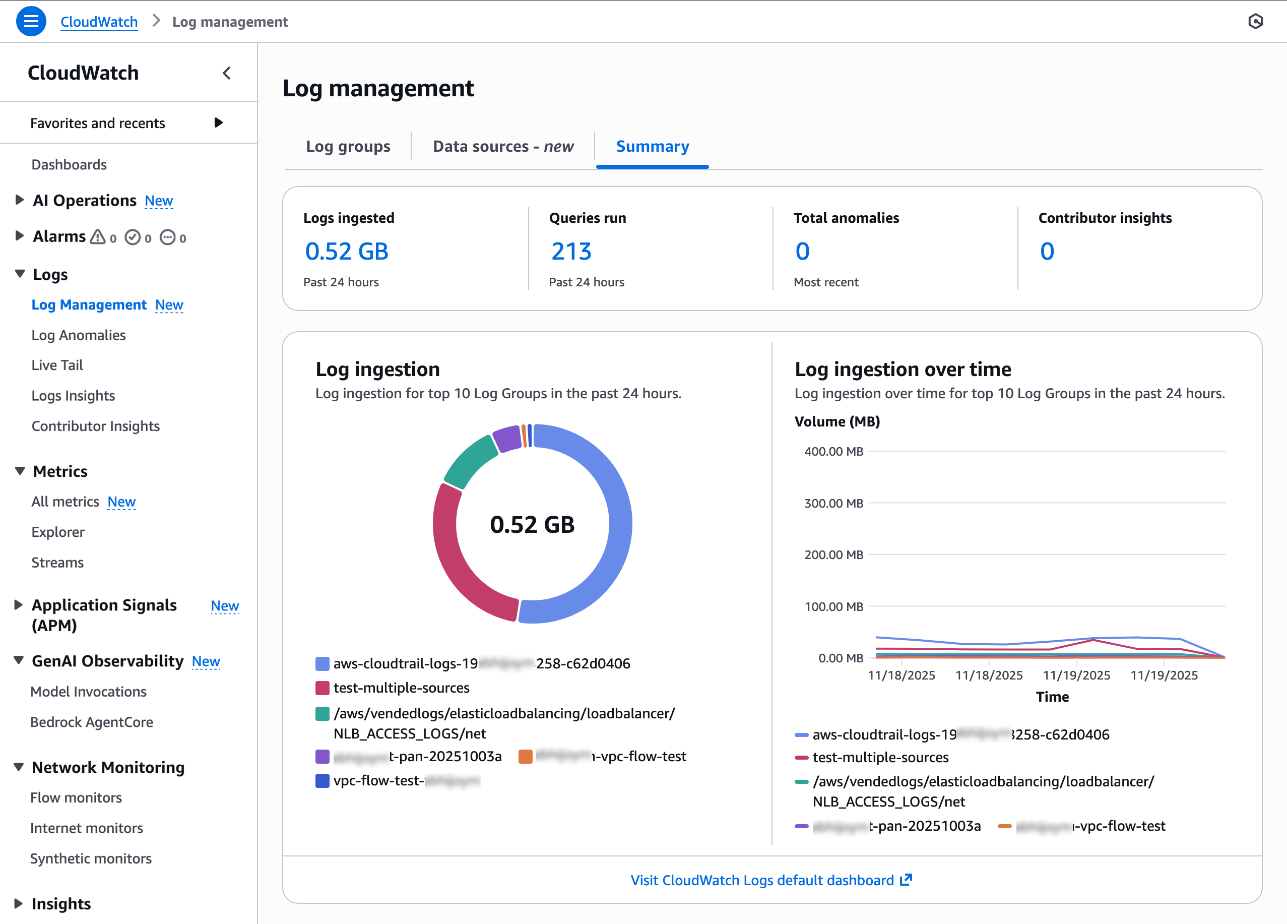 Amazon CloudWatch introduces unified data management and analytics for operations, security, and compliance