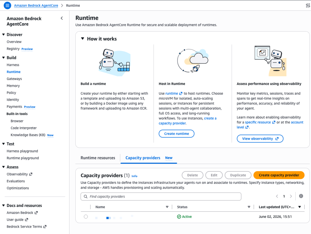 ACI Create Capcity Provider 1