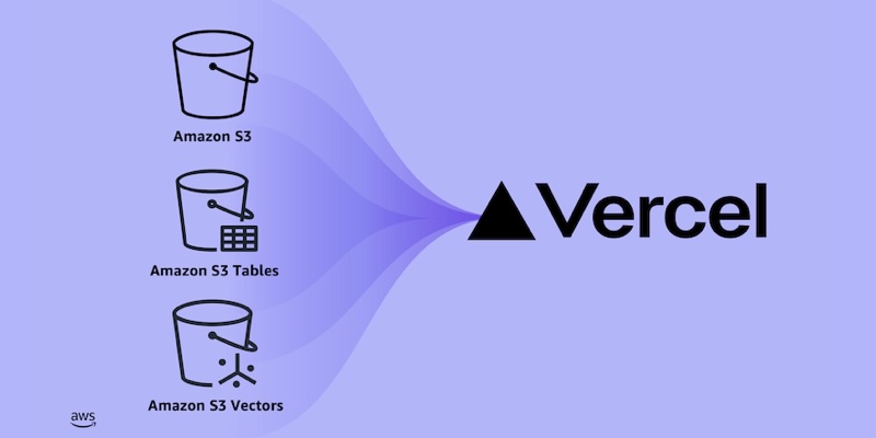 Amazon S3 is now available on the Vercel Marketplace and v0 by Vercel