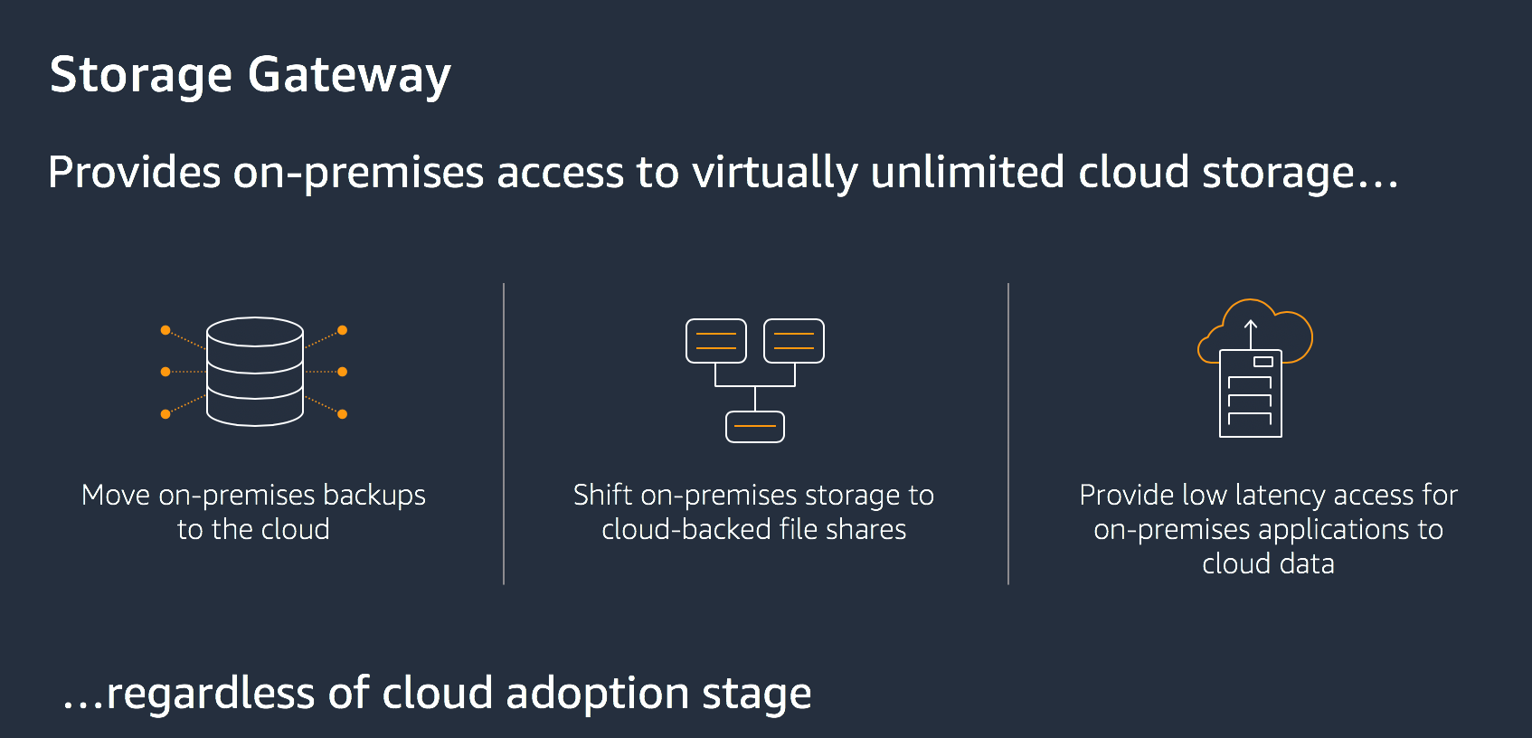 Storage Gateway summary picture