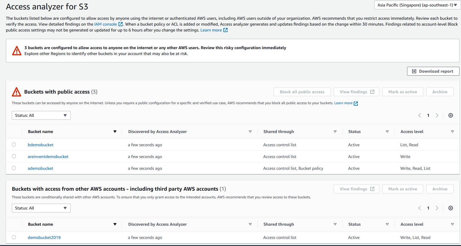 S3 の Access Analyzer