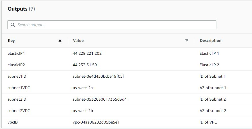 AWS CloudFormation スタックが作成されると、VPC の ID、サブネットを作成した AZ、Elastic IP アドレスが表示されます