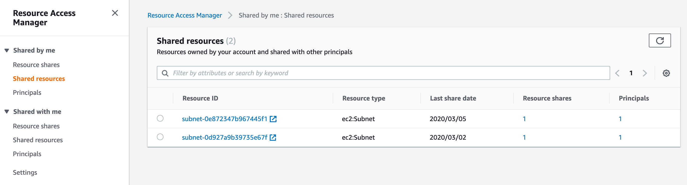 When the resource share is created, this shares your two subnets with the application account and displays the following under shared resources