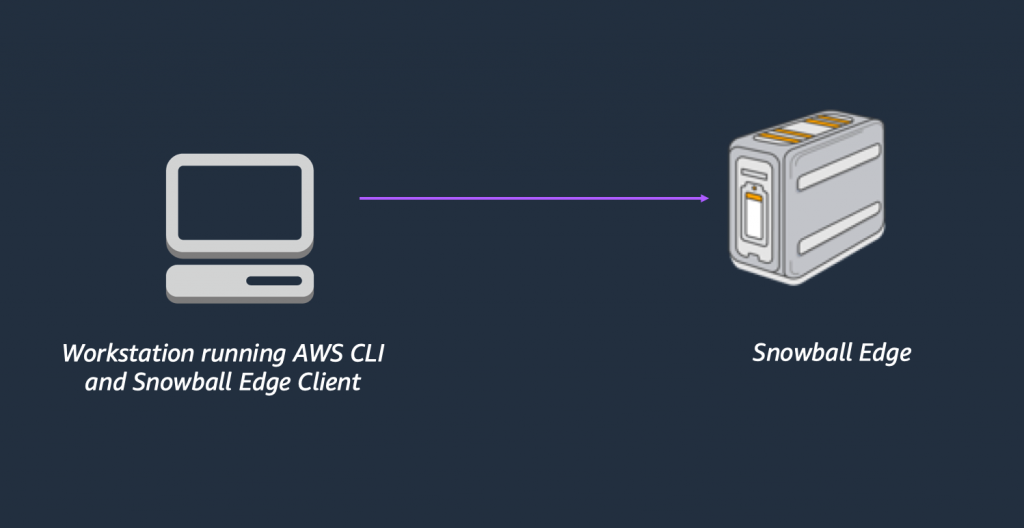 Copying Windows Data to AWS Snowball with NFS