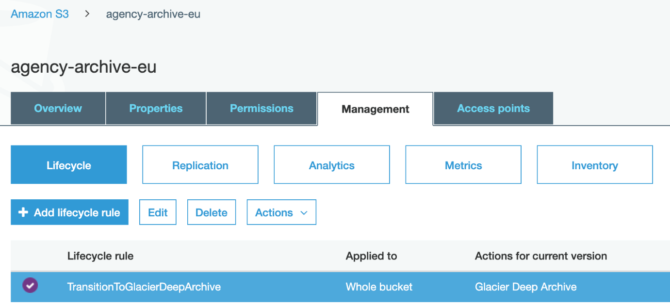 With simple S3 Lifecycle rules, Reuters easily transitions content from one storage class to another on a PB scale.