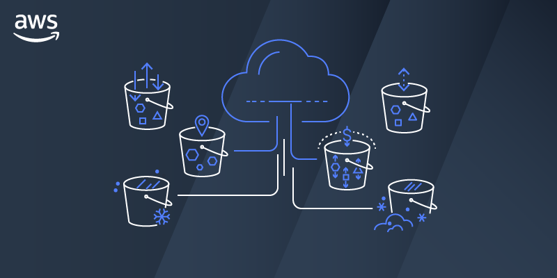 Understanding AWS Cost and Usage Reports for Cloud Cost Optimization -  ProsperOps