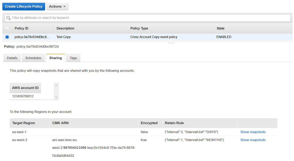Automating copying encrypted Amazon EBS snapshots across AWS accounts