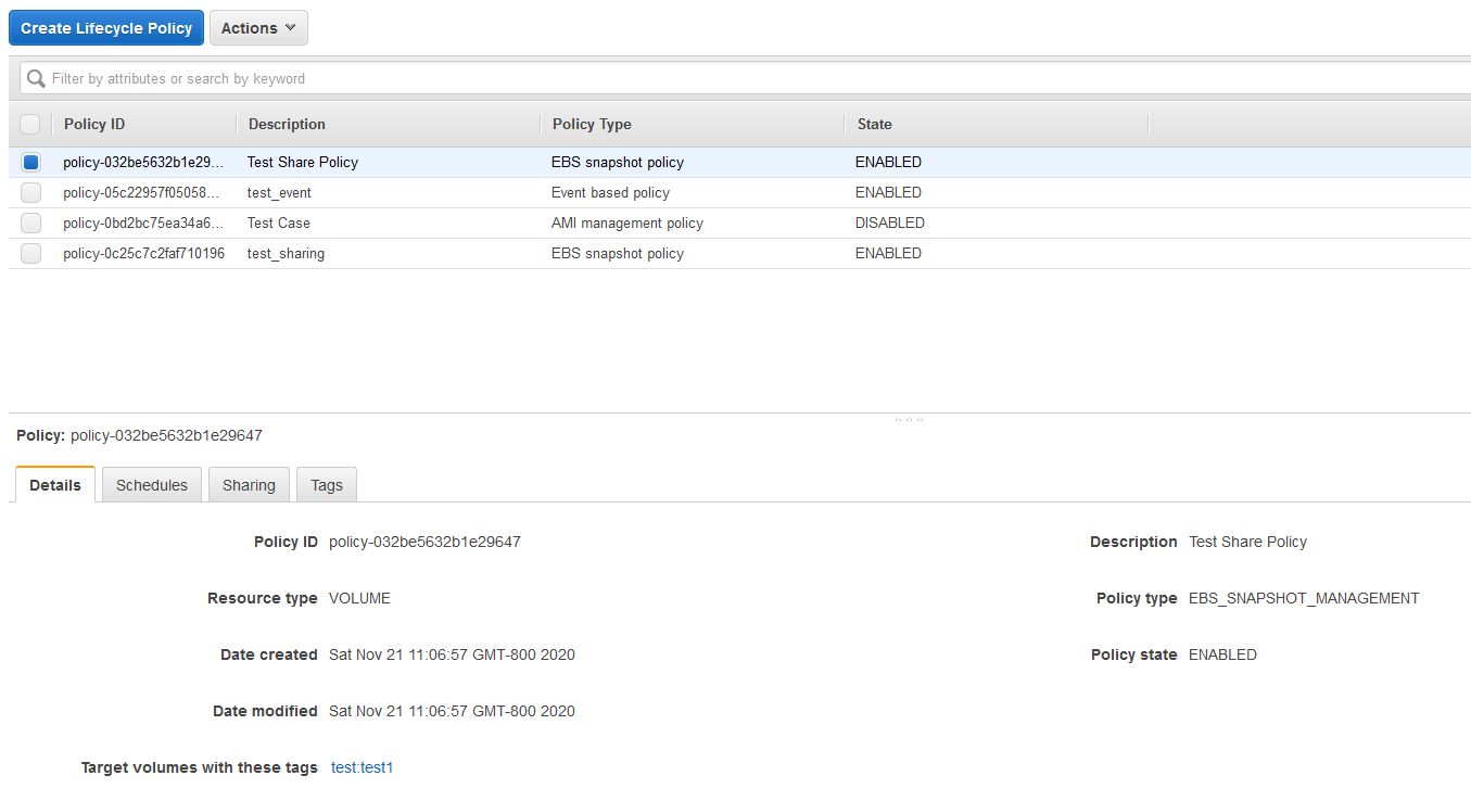 Automating copying encrypted Amazon EBS snapshots across AWS accounts