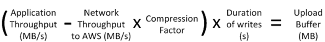 Formula used to determine the upload buffer according to the previously mentioned whitepaper.