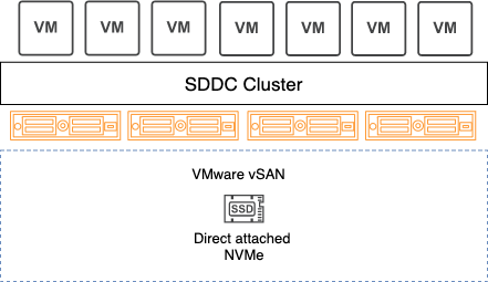 vafloc02.s3.aws.com/isyn/images/f551/img-402