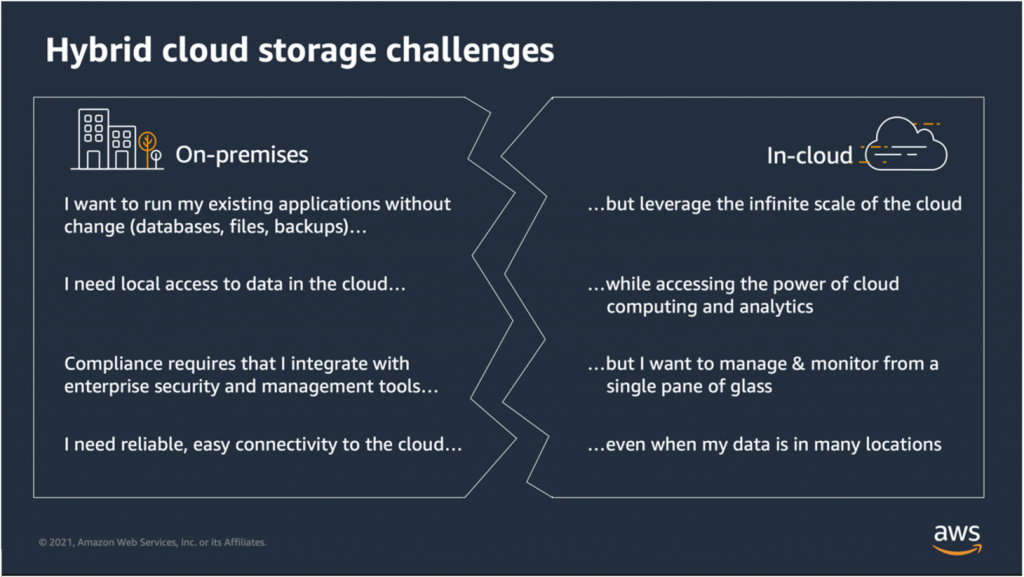 Figure 1 (2021) - This outlines common challenges between on-premises environments and the AWS Cloud