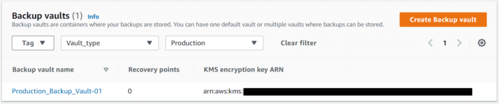 Encryption on a backup wault - AWS Backup - ZS Associates