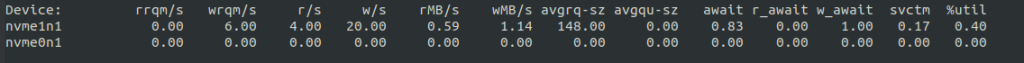 Analyzing the change rate on the source machine that you are replicating.