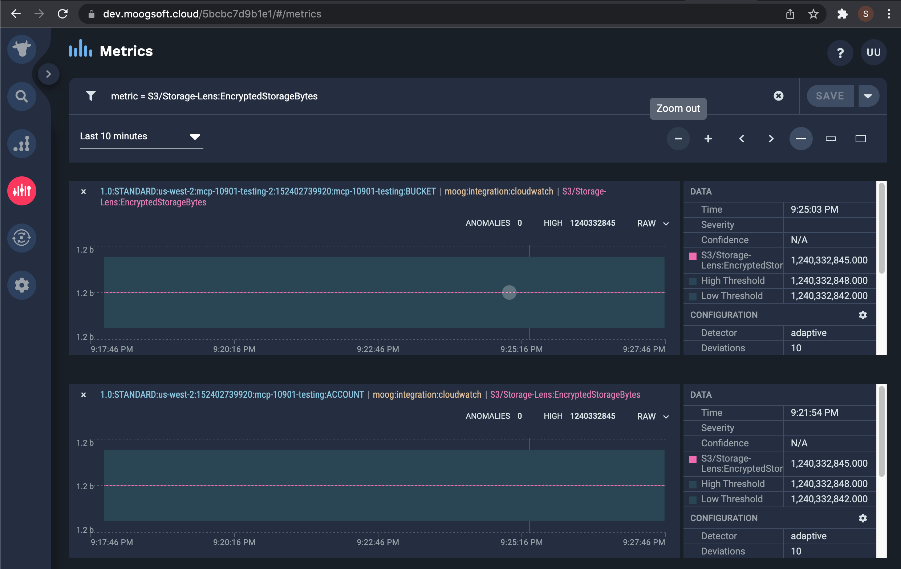 Find S3 Storage Lens as one of the Ingestion Services in the Moogsoft platform