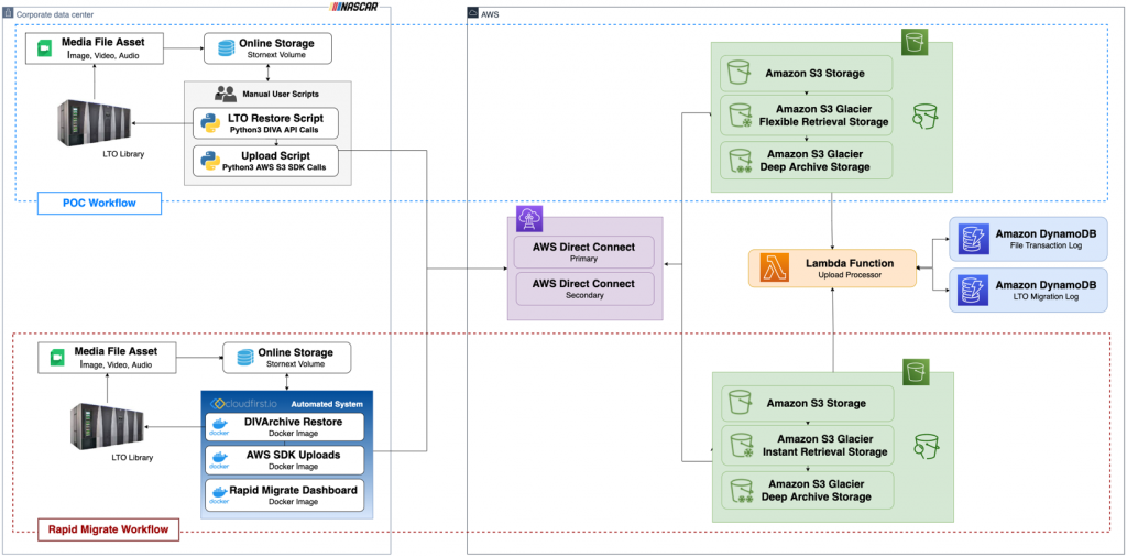 api./data/images/ProductDimension/2293