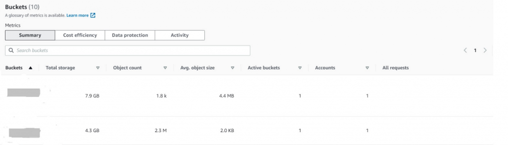 Launch the dashboard and select the Buckets tab. If you want to analyze a particular prefix, select the Prefixes tab