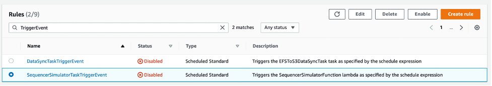 Figure 3- Amazon EventBridge rules