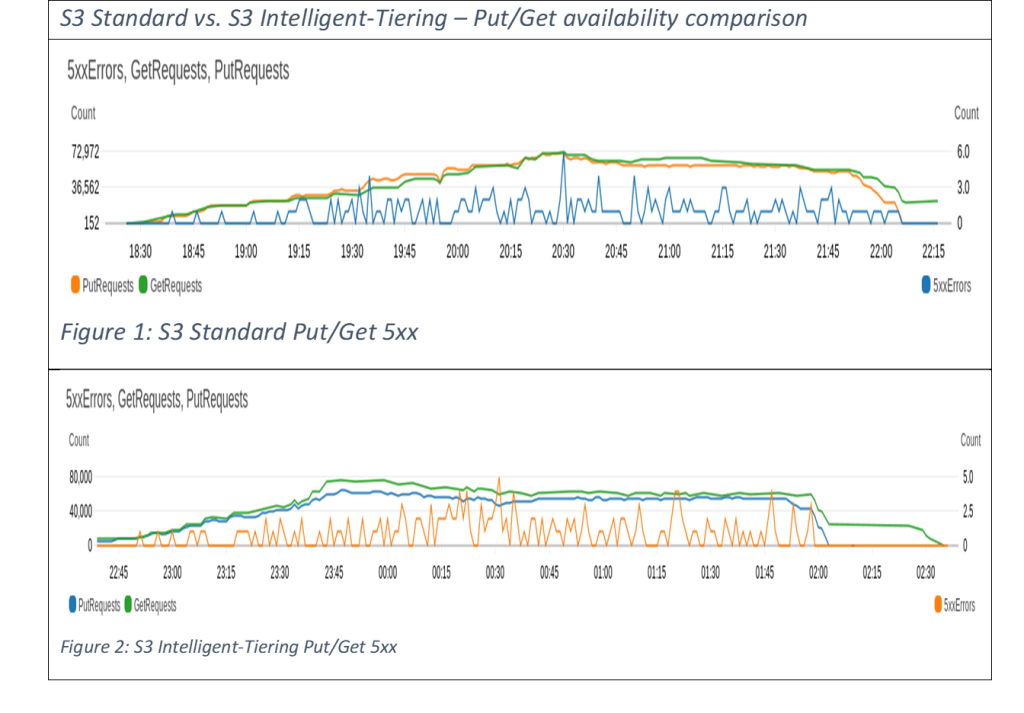 trendsbedding.s3.us-west-1.aws.com/2022/12/i