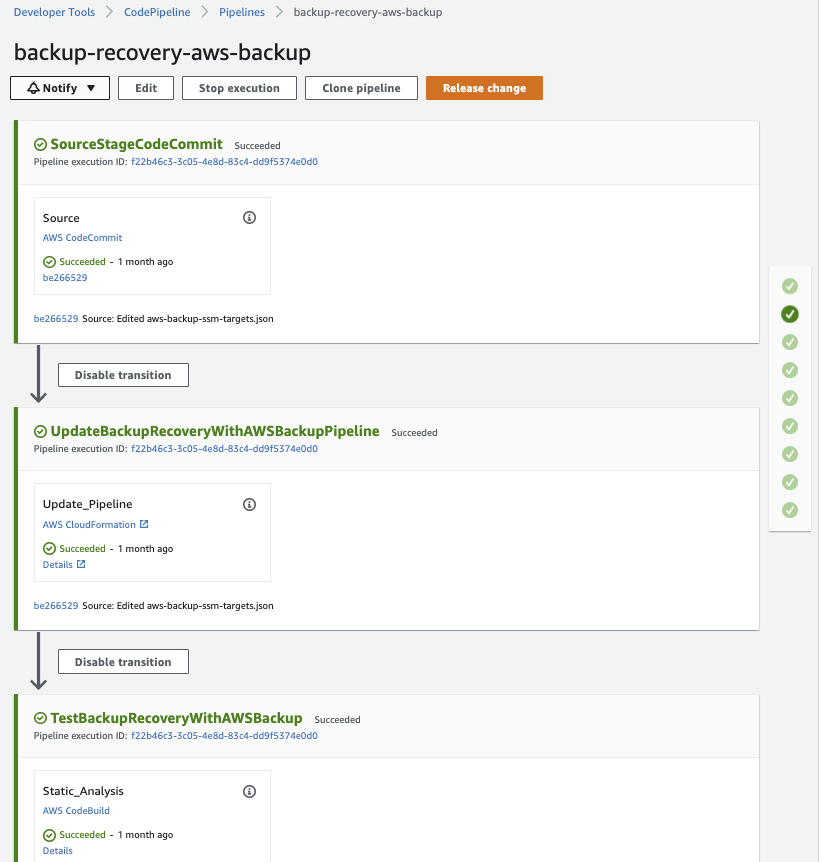 Successful deployment of the AWS CodePipeline for centralized backup