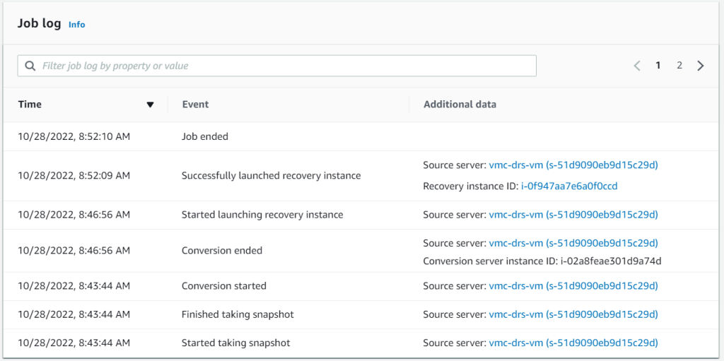 Job log for the failover in Elastic Disaster Recovery showing details of the recovery process for the VMC SDDC VM