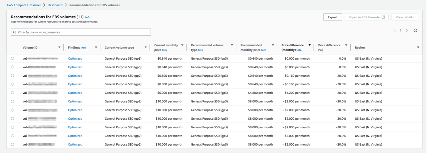 This is the EBS Volume recommendation page in AWS Compute Optimizer console.