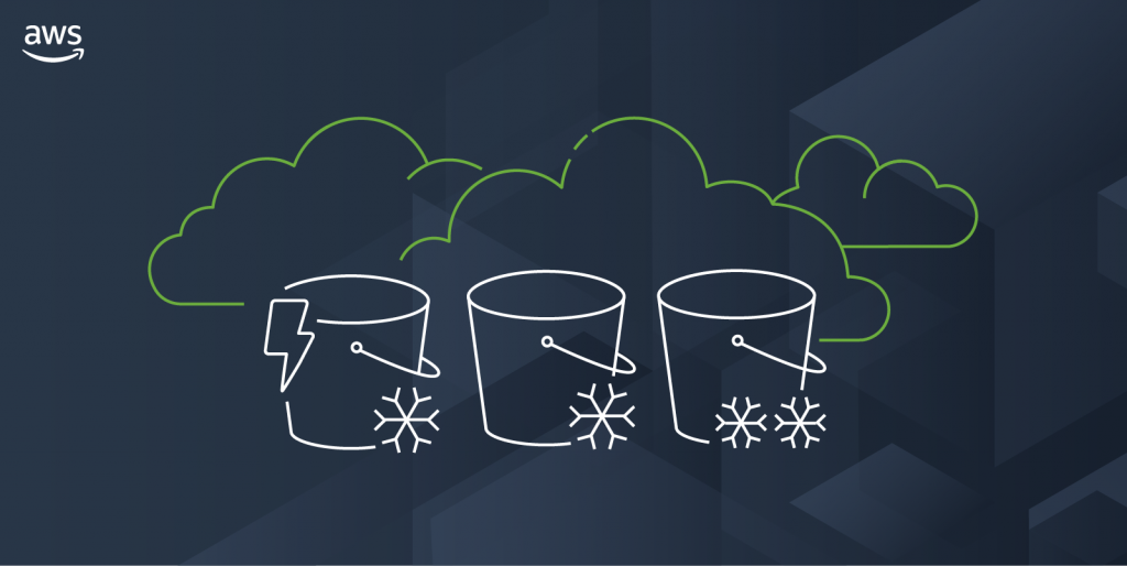 Figure 1: Multi-region FSx for NetApp ONTAP with SnapMirror replication for SQL Server DR