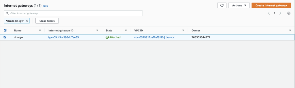 AWS Internet gateway