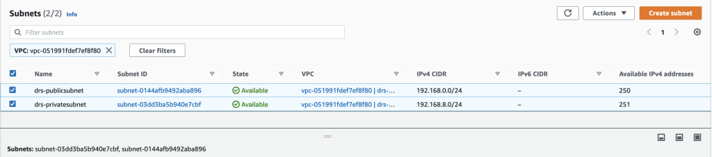 AWS Subnets