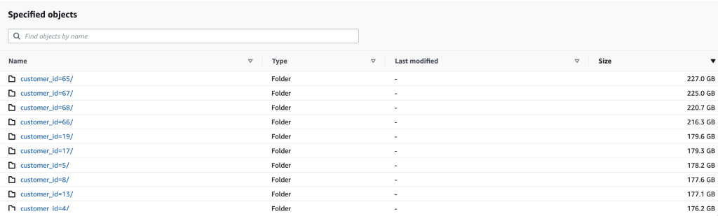 Single bucket with multiple tenants (prefixes). The prefix name has the pattern "customer_id=CUSTOMER_IDENTIFIER"