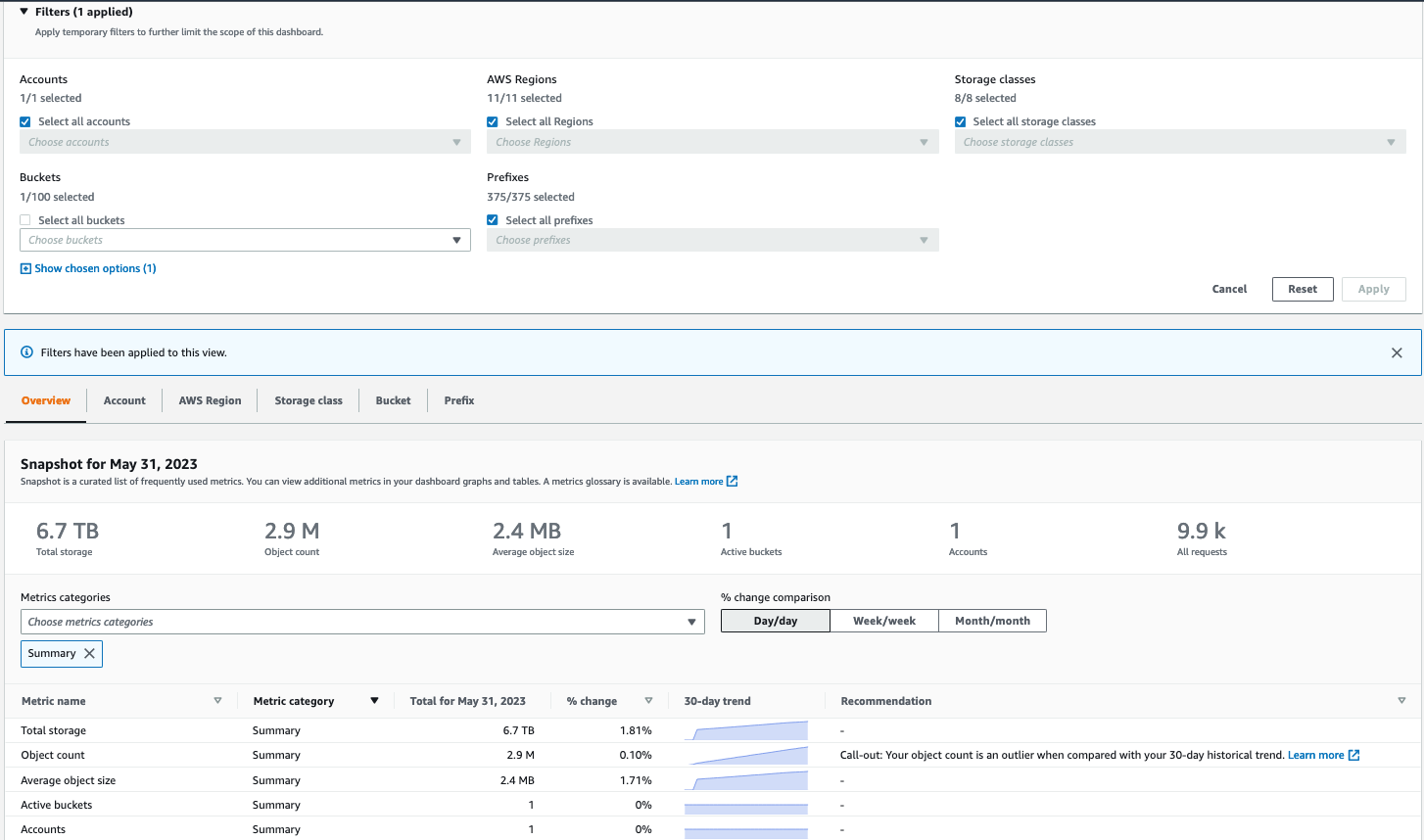 Snapshot of S3 bucket