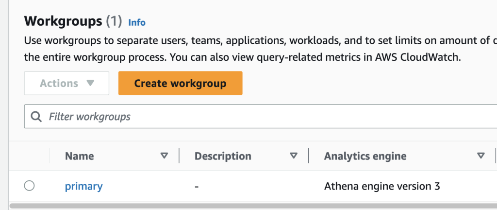 Figure 1: The Workgroups section in the AWS Management Console. A table shows the Name, Description, and the Analytics engine used for the workgroup you created. In this example, we show the primary workgroup and it is using the Athena engine version 3.