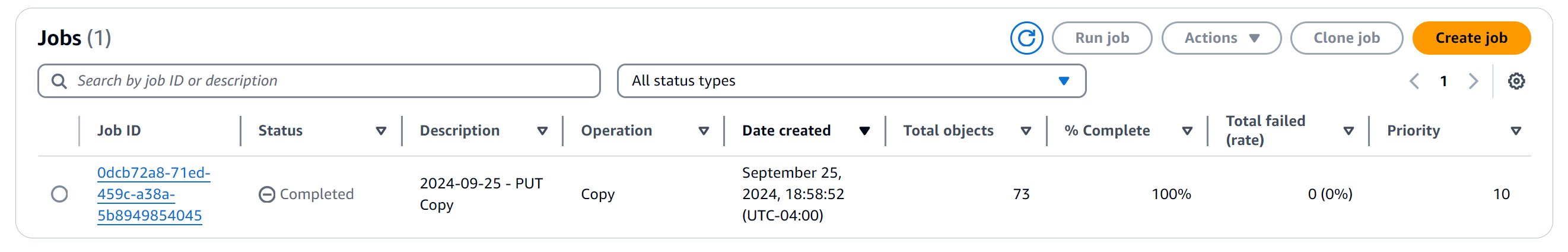 Figure 19: Completion status of the S3 Batch Operation job