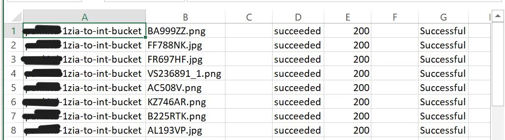 Figure 20: Example of a job’s completion report